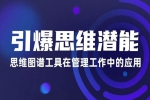 个人提升《逯瑶：引爆思维潜能》11讲(视频+课件)资料合集【百度云网盘下载】