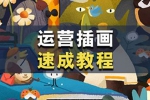 设计专区《y园糖:运营插画速成教程》（课程资料）资源合集【百度云网盘下载】